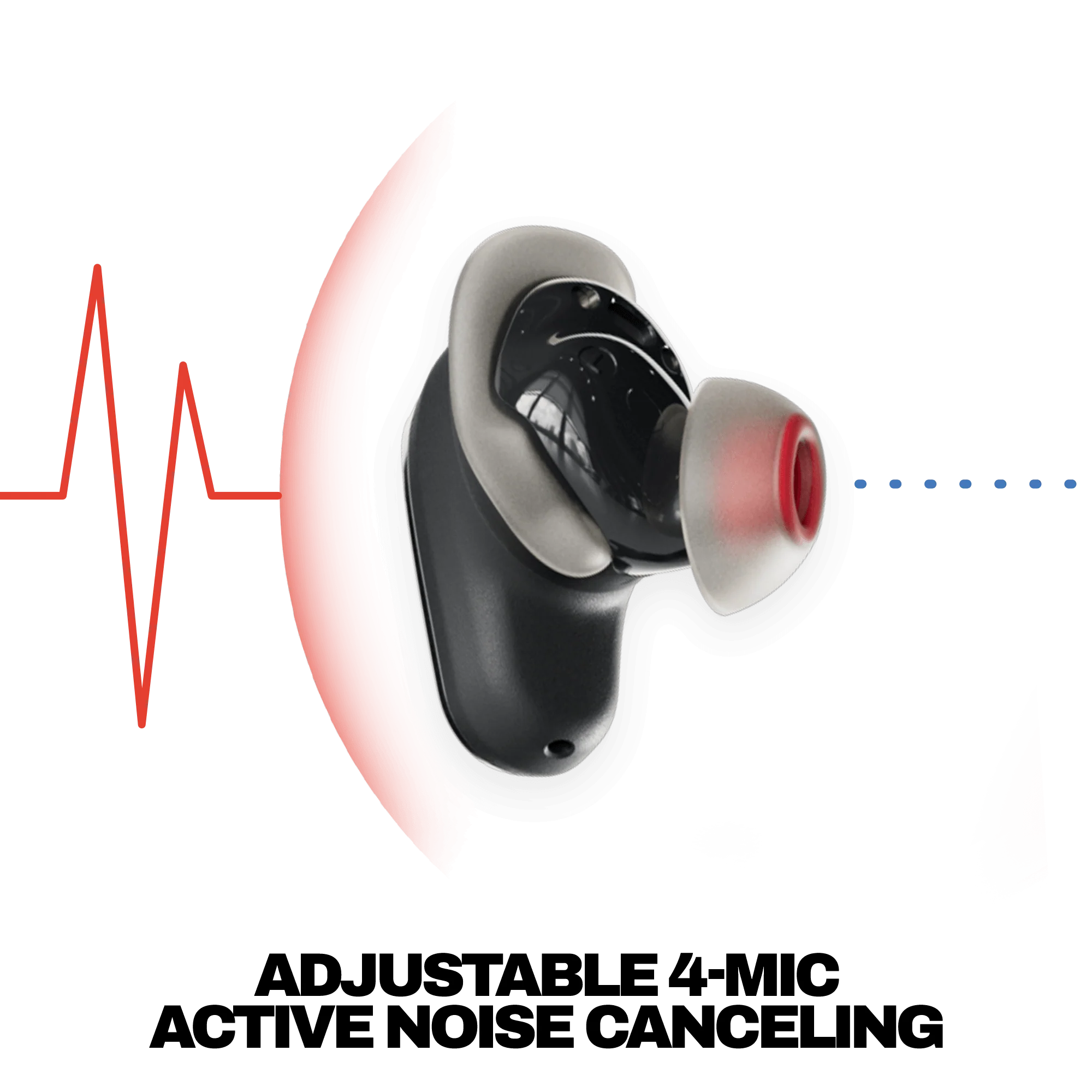 Method® 360 ANC - Image 3