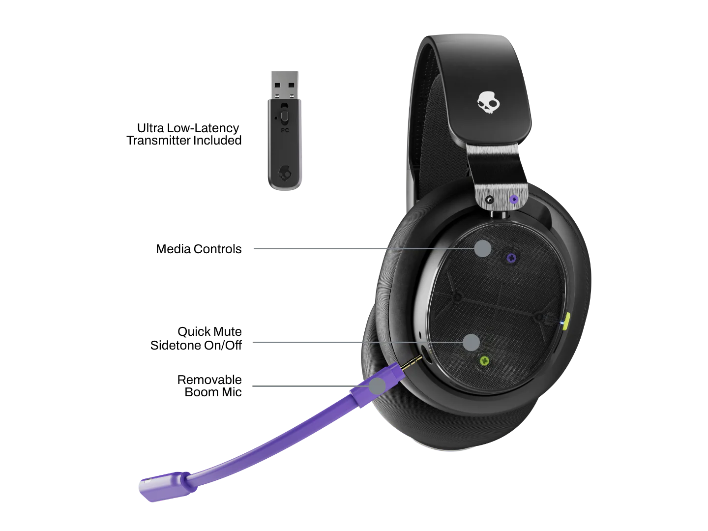 PLYR® Wireless - Image 4